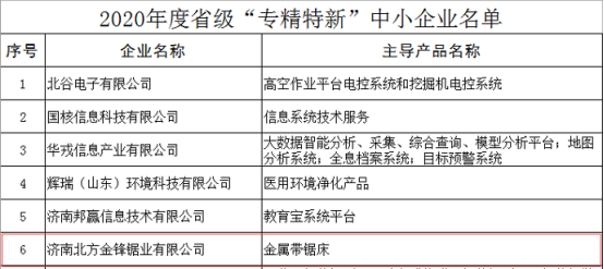 金鋒鋸業榮獲2020年度省級“專精特新”企業稱號